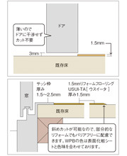 安八町にてフローリング、クロス工事